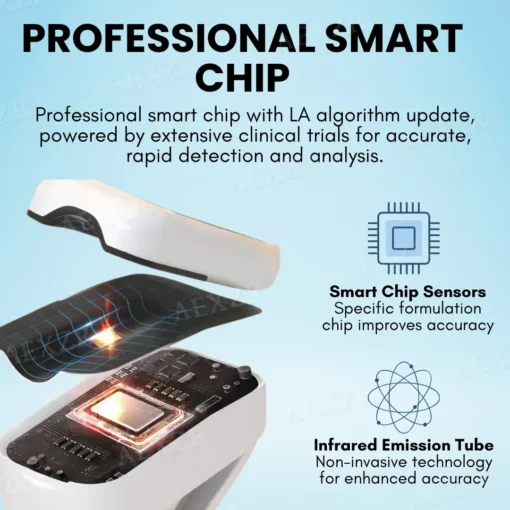 𝕃𝕚𝕞𝕚𝕥𝕖𝕕 𝕋𝕚𝕞𝕖 𝕆𝕗𝕗𝕖𝕣 Glycenx™ Precision Glucose Monitoring Device 𝐀𝐜𝐜𝐮𝐫𝐚𝐭𝐞 𝐦𝐞𝐚𝐬𝐮𝐫𝐞𝐦𝐞𝐧𝐭 🔥𝐇𝐨𝐭 𝐬𝐚𝐥𝐞 𝟓𝟎𝟎𝟎+