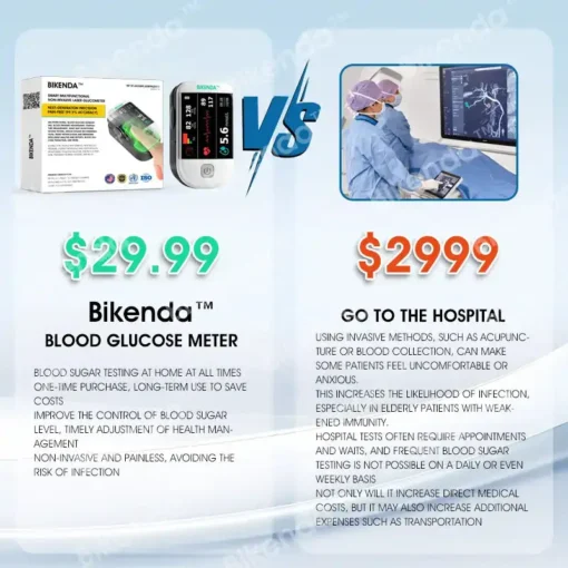 Bikenda™ Next-Generation Intelligent Multifunctional Non-Invasive Laser Blood Glucose Meter - Image 10