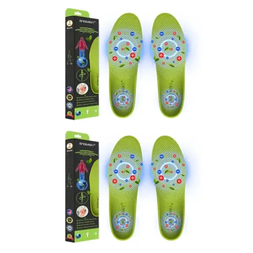 EMOBARRY® Official Store | EarthConnect Carbon Fiber Grounding Therapy Insoles Seven-Day Results (NIH Recommended) (Expert Recommended)