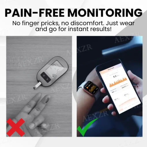 Glycenx™ AI Blood Glucose Monitoring Wristband - Forget Finger Pricks—Track Your Glucose with Ease!