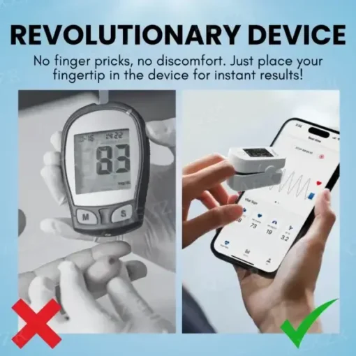 Glycenx™ Precision Glucose Monitoring Device