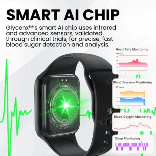 Glycenx™ 👩‍⚕️Recommended by Experts!👨‍⚕️ AI Blood Glucose Monitoring Wristband 🎉🅂🄰🄻🄴🅂 🅴🅽🅳 🆂🅾🅾🅽🎉