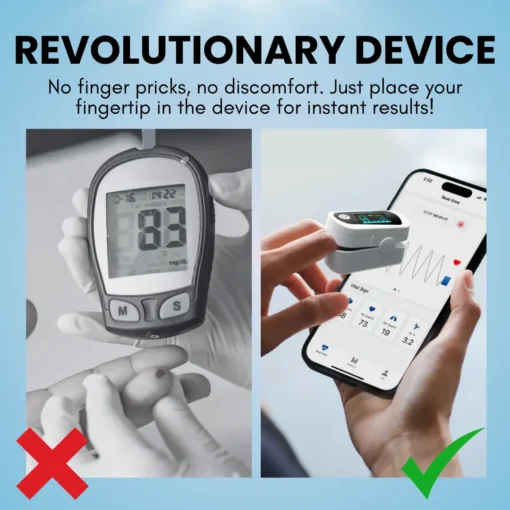 Glycenx™🎉LIMITED TIME OFFER🎉- 𝕤𝕒𝕧𝕖 𝕦𝕡 𝕥𝕠 - 60% 🅾🅵🅵 Precision Glucose Monitoring Device