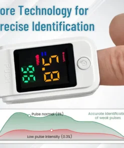 Oveallgo™ GlucoSense Non-Invasive Laser Blood Glucose Meter