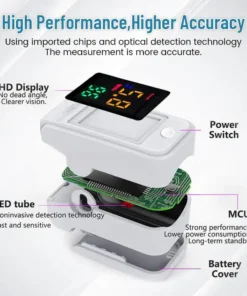 Oveallgo™ Glucosense Non-lnvasive Laser Blood Glucose Meter