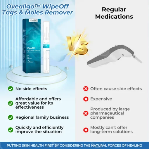 Oveallgo™ WipeOff Tags & Moles Remover