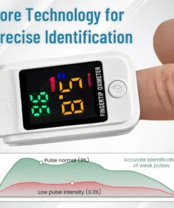 QIAWI™ GlucoSense Non-Invasive Laser Blood Glucose Meter