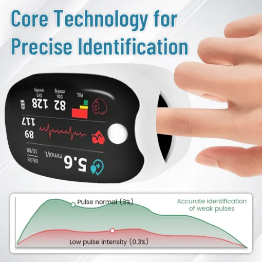 Ceoerty™ GlucoSense Laser Blood Glucose Monitoring Device - Image 7