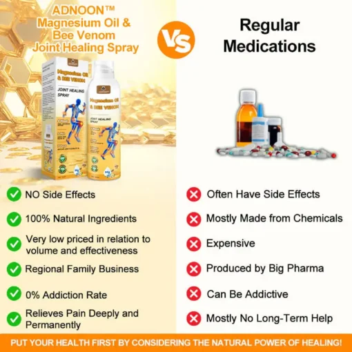 ADNOON™ 💧Magnesium Oil & Bee Venom Joint Healing Spray👨‍⚕️Approved by the American Academy of Orthopaedic Surgeons (AAOS)