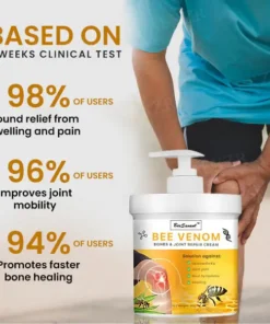 BeeSavant™ Bee Venom Bones & Joint Repair Cream