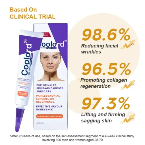 Coolord® Bee Venom Peptide Cream