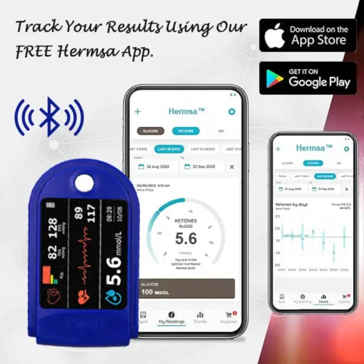 HERMSA™ Next-Generation Intelligent Multifunctional Non-Invasive Laser Blood Glucose Meter