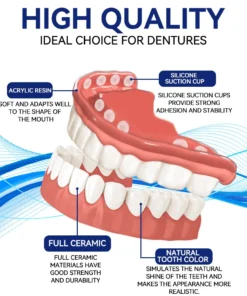 HOT - Hermsa™ Premium Customised Silicone Denture Kit Dual accreditation from the American Dental Association (ADA) and the Australian Food and Drug Administration (TGA)