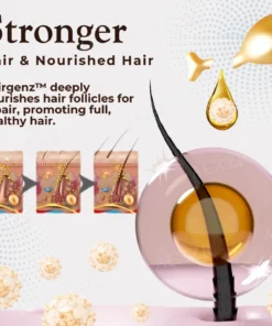 Hairgenz™ Hair Regrowth Capsules