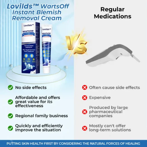 Lovilds™ WartsOff Instant Blemish Removal Cream