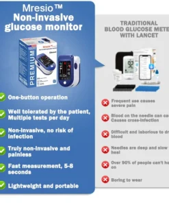 Mresio™ High Precision Non-invasive Glucose Meter