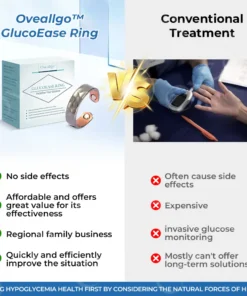 Oveallgo™ GlucoEase Ring