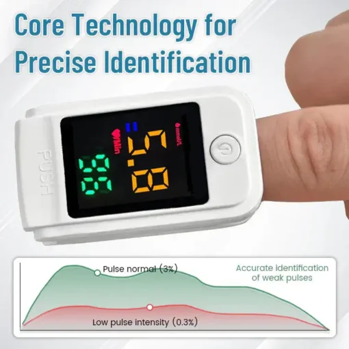 Seurico™ Ultra GlucoSense Non-Invasive Laser Blood Glucose Meter