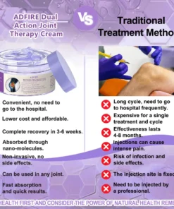 ADFIRE™ 7 Day Rapid Joint & Bone Therapy Cream