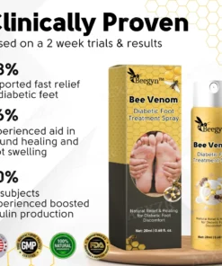 Beegyn™ Bee Venom Diabetic Foot Treatment Spray