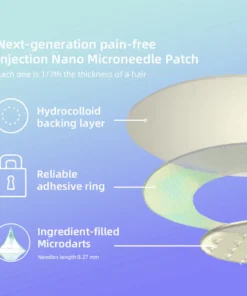 HonXi™ SMGT-GLP-1 Nano Microneedle Patch