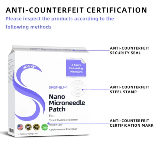 HonXi™ SMGT-GLP-1 Nano Microneedle Patch