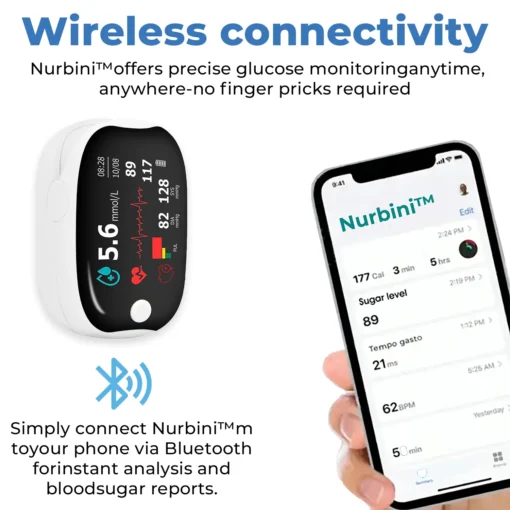 Nurbini™ Precision Glucose Monitoring Device