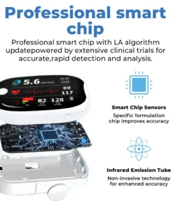 Nurbini™ Precision Glucose Monitoring Device