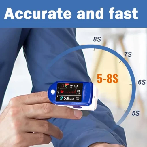 Zakdavi™ High Precision Non-invasive Glucose Meter