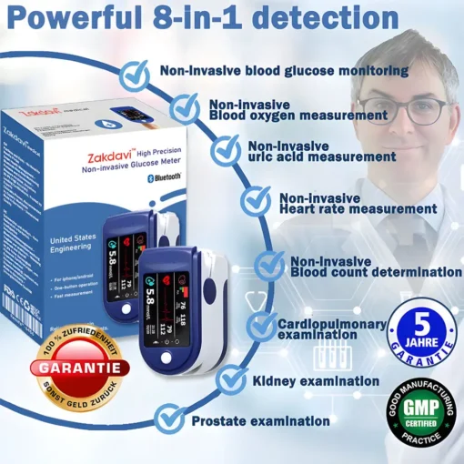 Zakdavi™ High Precision Non-invasive Glucose Meter